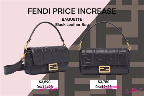 fendi price in usa|Fendi price south africa.